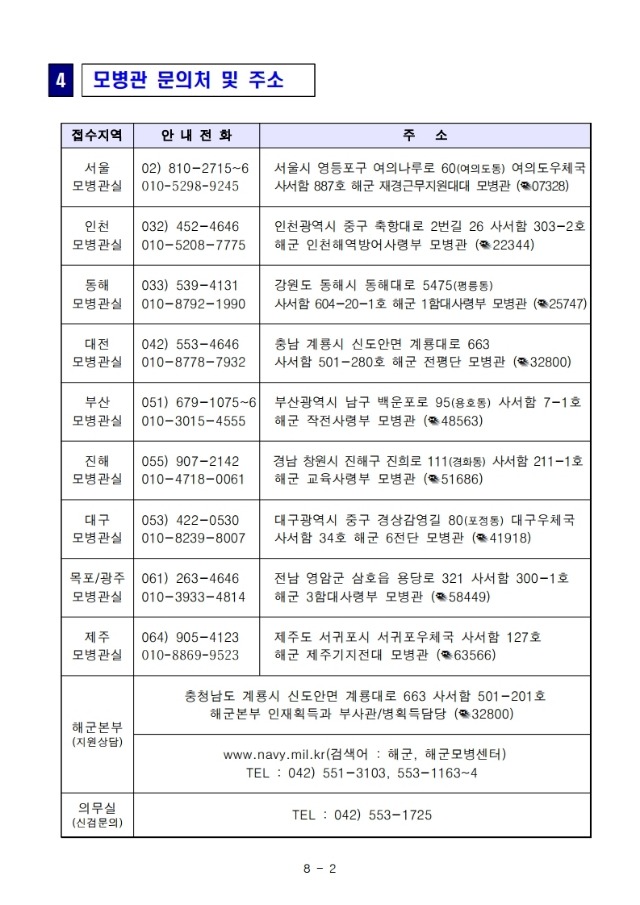 제266기 부사관후보생 2차전형 계획.pdf_page_2.jpg