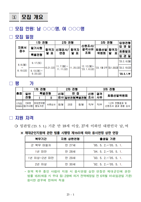 공군 제245기 부사관후보생 모집계획.png